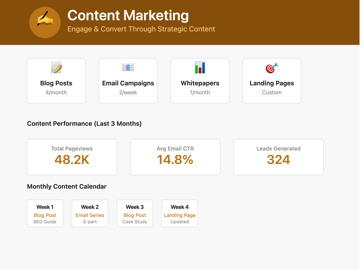 CONTENT MARKETING & COPYWRITING