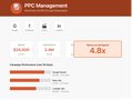 PAID ADVERTISING MANAGEMENT (PPC)
